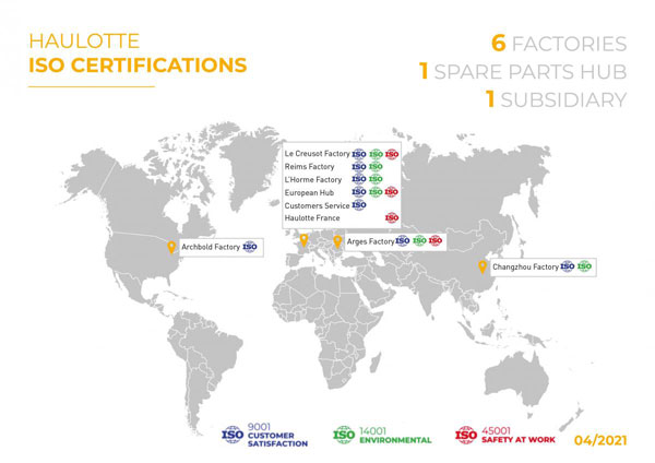 *All Haulotte factories received ISO certifications, as well as the Haulotte France subsidiary.